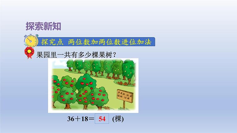 2024一年级数学下册第7单元100以内的加法和减法二2两位数加两位数进位课件（冀教版）第4页