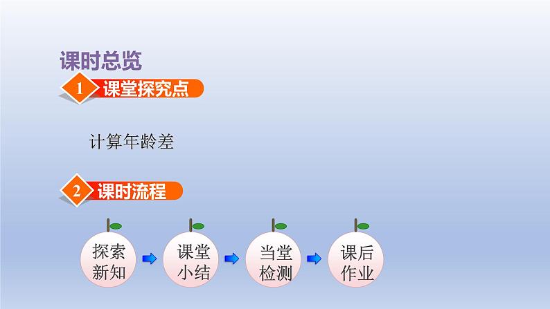 2024一年级数学下册第5单元100以内的加法和减法一10求两数相差多少课件（冀教版）02