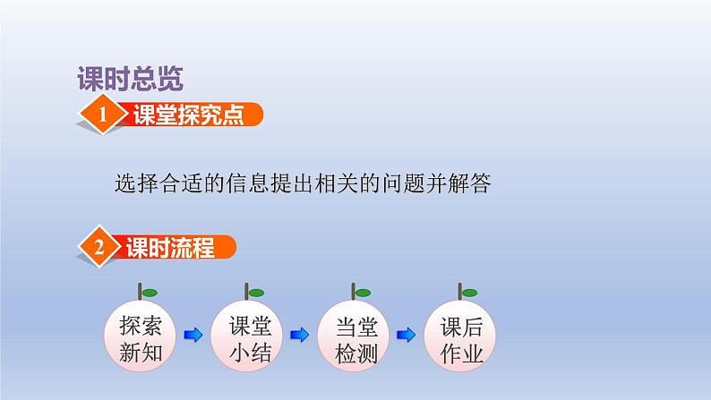 2024一年级数学下册第5单元100以内的加法和减法一11解决问题课件（冀教版）02