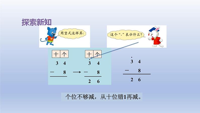 2024一年级数学下册第5单元100以内的加法和减法一8两位数减一位数退位课件（冀教版）07