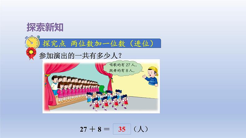 2024一年级数学下册第5单元100以内的加法和减法一6两位数加一位数进位课件（冀教版）04