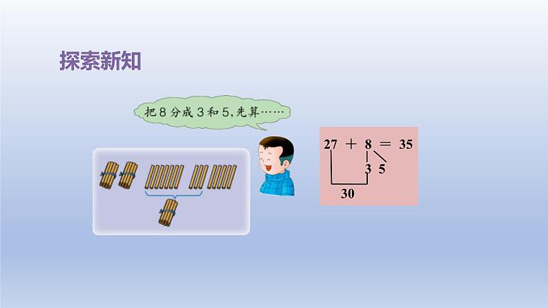 2024一年级数学下册第5单元100以内的加法和减法一6两位数加一位数进位课件（冀教版）06