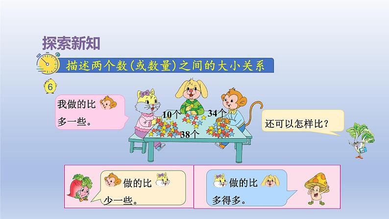 2024一年级数学下册第3单元认识100以内的数6多一些少一些多得多少得多课件（苏教版）第4页