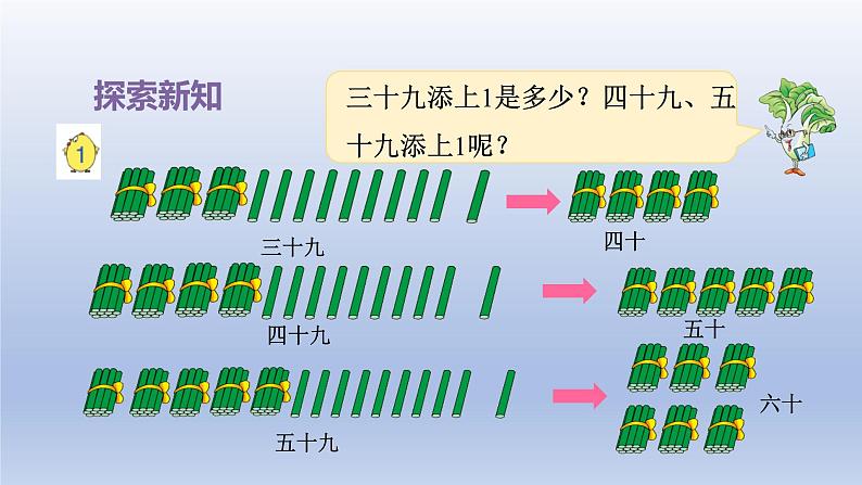 2024一年级数学下册第3单元认识100以内的数1数数课件（苏教版）第6页