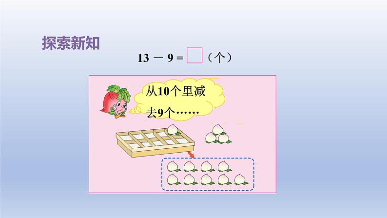 2024一年级数学下册第1单元20以内的退位减法1十几减9课件（苏教版）第6页