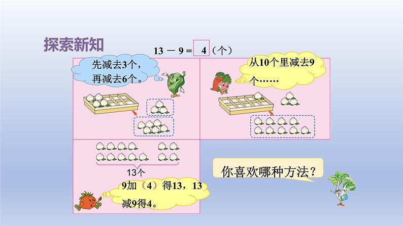 2024一年级数学下册第1单元20以内的退位减法1十几减9课件（苏教版）第8页