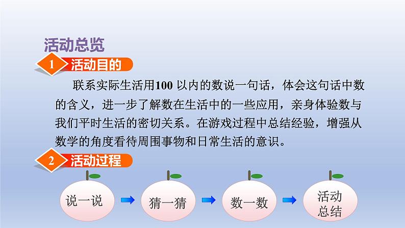 2024一年级数学下册第3单元认识100以内的数7我们认识的数课件（苏教版）02