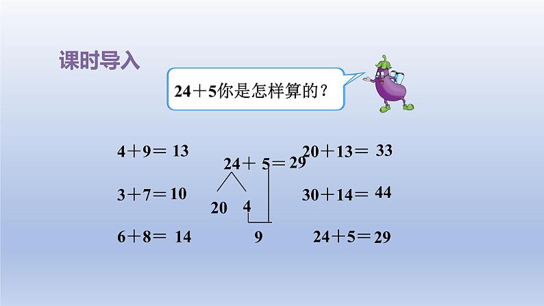 2024一年级数学下册第6单元100以内的加法和减法二1两位数加一位数进位课件（苏教版）第2页