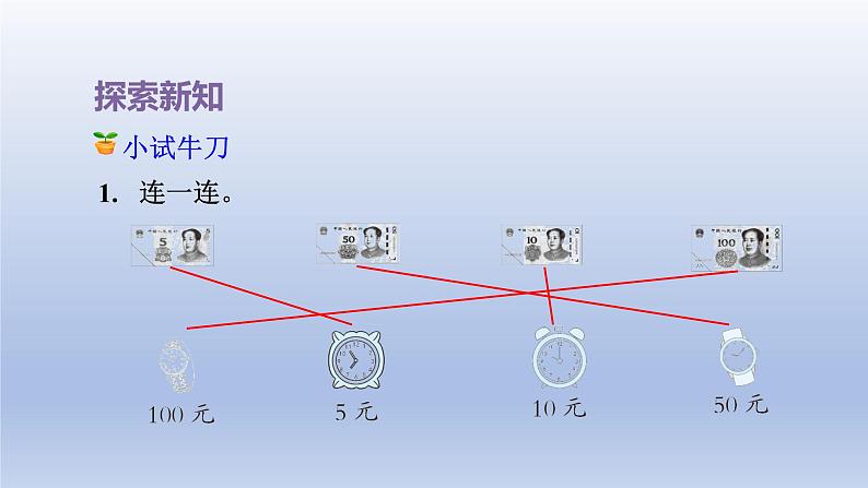 2024一年级数学下册第5单元元角分2认识大于1元的人民币课件（苏教版）第5页