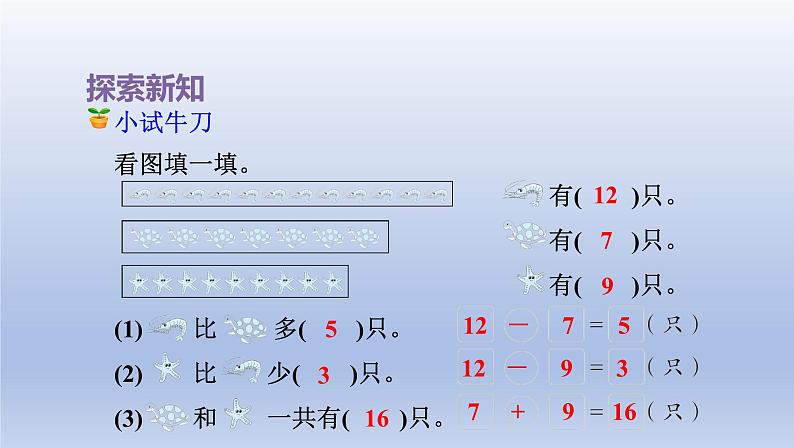 2024一年级数学下册第4单元100以内的加法和减法一7求两数相差多少的实际问题课件（苏教版）第6页