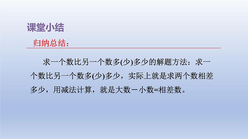 2024一年级数学下册第4单元100以内的加法和减法一7求两数相差多少的实际问题课件（苏教版）第7页