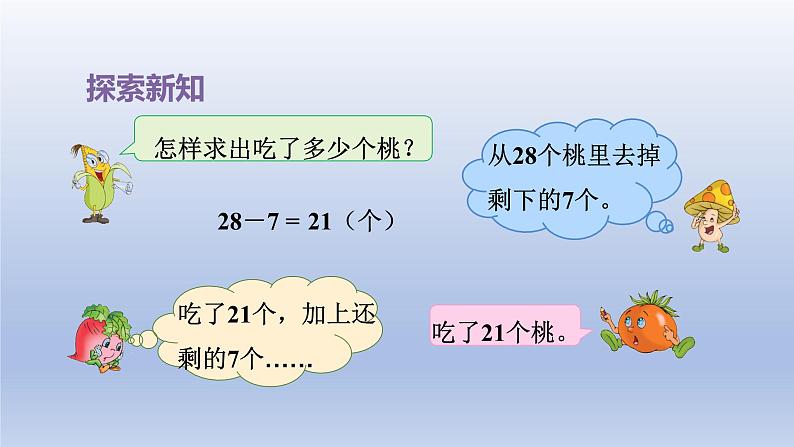 2024一年级数学下册第4单元100以内的加法和减法一5求减数的实际问题课件（苏教版）第5页