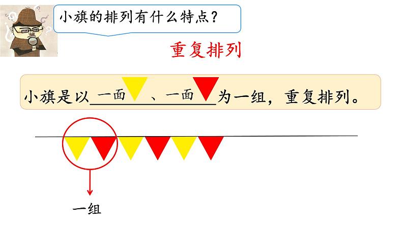 7 数学广角 找规律 （课件）-2023-2024学年一年级下册数学人教版08