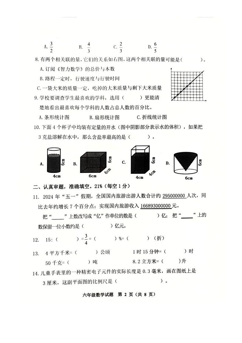 [数学][期末]山东省潍坊市潍城区2023～2024学年六年级下学期期末数学试题(无答案)第2页