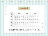 【核心素养】北师大版小学数学四年级上册1《数与代数1》课件+教案