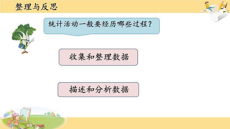 3. 统计与可能性 课件 小学数学苏教版六年级下册第4页