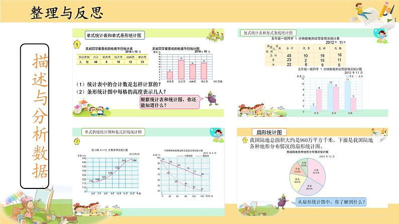 3. 统计与可能性 课件 小学数学苏教版六年级下册第5页