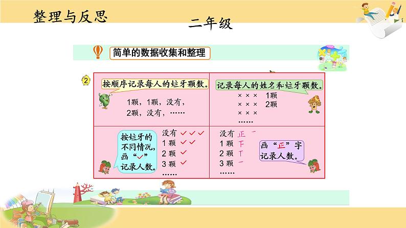 3. 统计与可能性 课件 小学数学苏教版六年级下册第7页