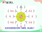 五 确定位置  PPT 小学数学苏教版六年级下册
