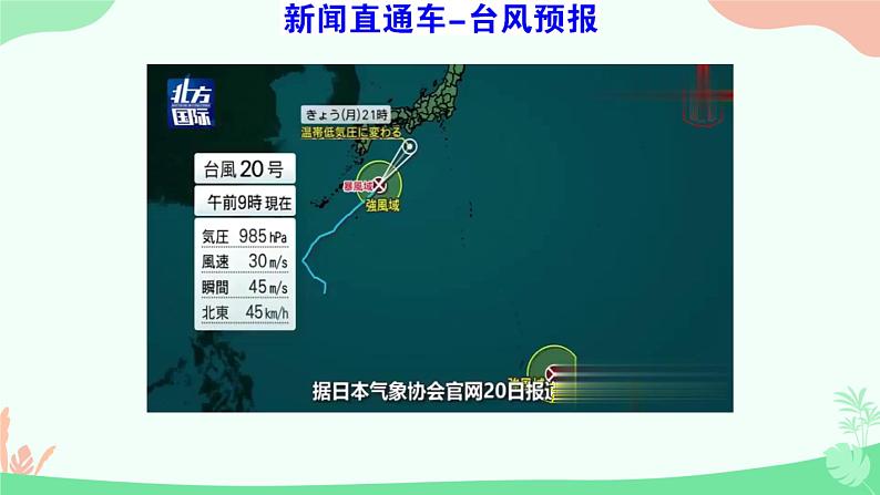 五 确定位置  PPT 小学数学苏教版六年级下册04