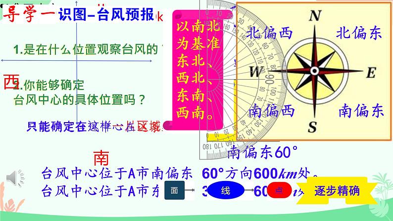 五 确定位置  PPT 小学数学苏教版六年级下册05