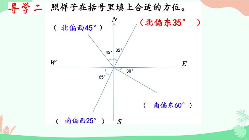 五 确定位置  PPT 小学数学苏教版六年级下册08