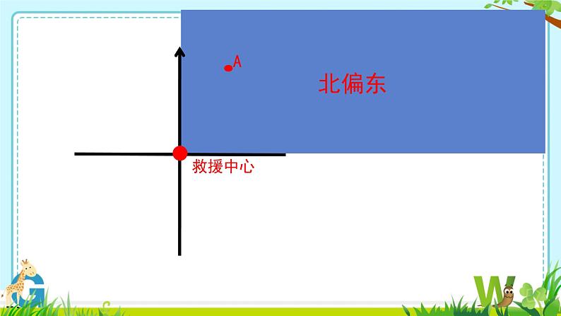 五 确定位置  课件 小学数学苏教版六年级下册08