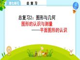 總復(fù)習(xí)2. 圖形與幾何 課件 小學(xué)數(shù)學(xué)蘇教版六年級(jí)下冊(cè)