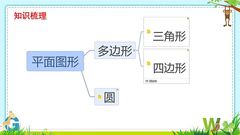 总复习2. 图形与几何 课件 小学数学苏教版六年级下册04