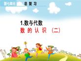 总复习1. 数与代数 课件 小学数学苏教版六年级下册