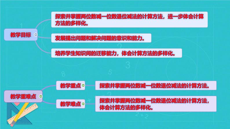 阅览室（一）课件 小学数学北师大版一年级下册第2页