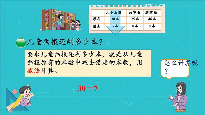 阅览室（一）课件 小学数学北师大版一年级下册第8页