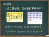 总复习1. 数与代数 课件 小学数学苏教版六年级下册