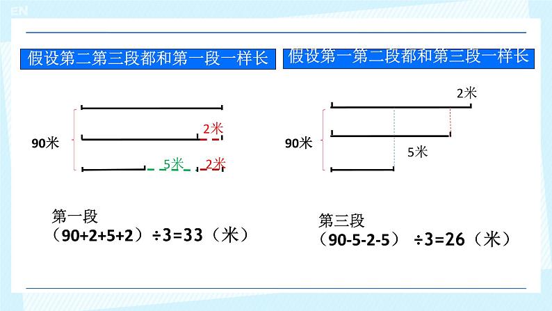 总复习1. 数与代数 解决问题的策略 课件 小学数学苏教版六年级下册第7页