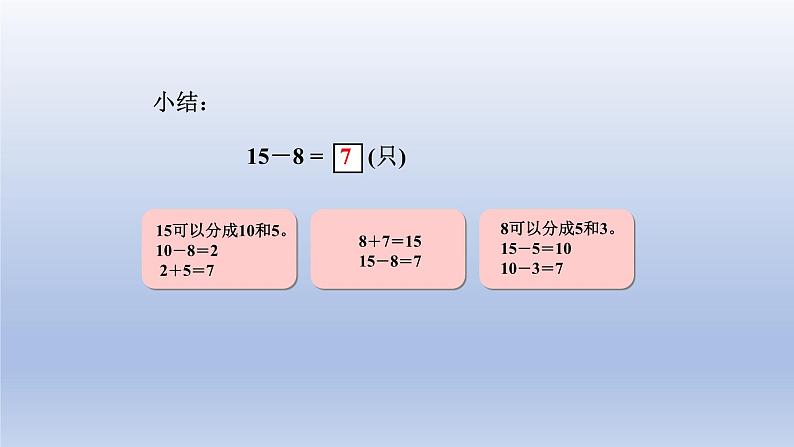 2024一年级数学下册一逛公园--20以内的退位减法第2课时十几减87的退位减法课件（青岛版六三制）第7页