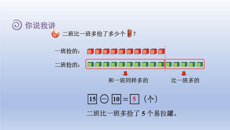 2024一年级数学下册五绿色行动--100以内数的加减法一第3课时两位数减整十数和一位数不退位课件（青岛版六三制）第3页