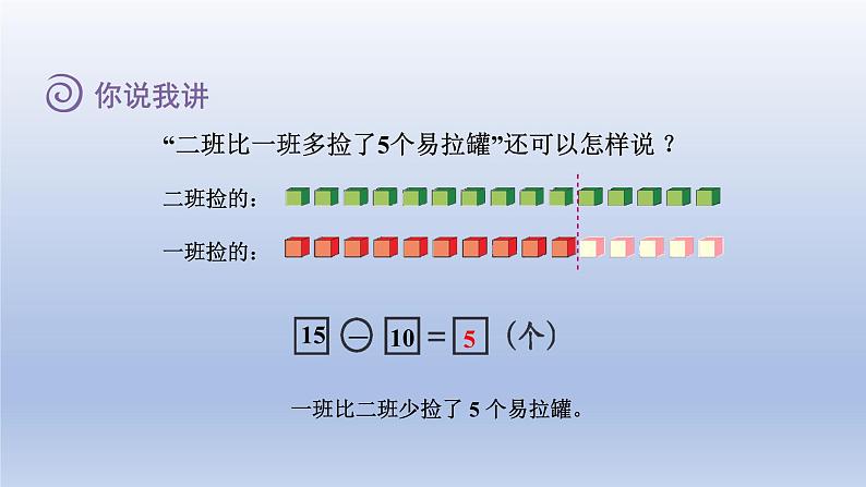 2024一年级数学下册五绿色行动--100以内数的加减法一第3课时两位数减整十数和一位数不退位课件（青岛版六三制）第4页