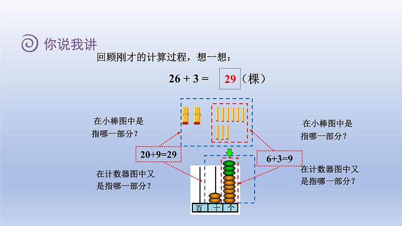 2024一年级数学下册五绿色行动--100以内数的加减法一第1课时两位数加一位数不进位和两位数加整十数课件（青岛版六三制）05