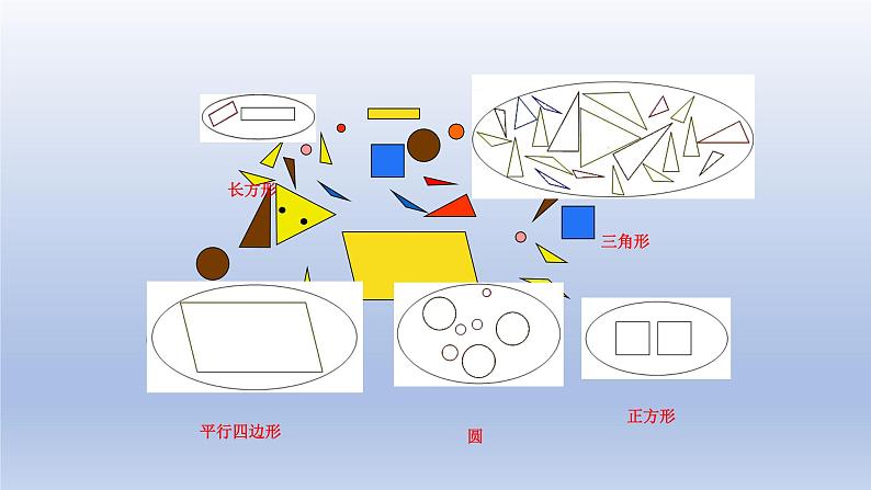 2024一年级数学下册四牧童--认识图形课件（青岛版六三制）04