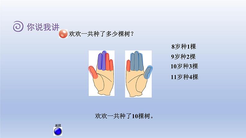 2024一年级数学下册七大海边--100以内数的加减法二智慧广场课件（青岛版六三制）第5页