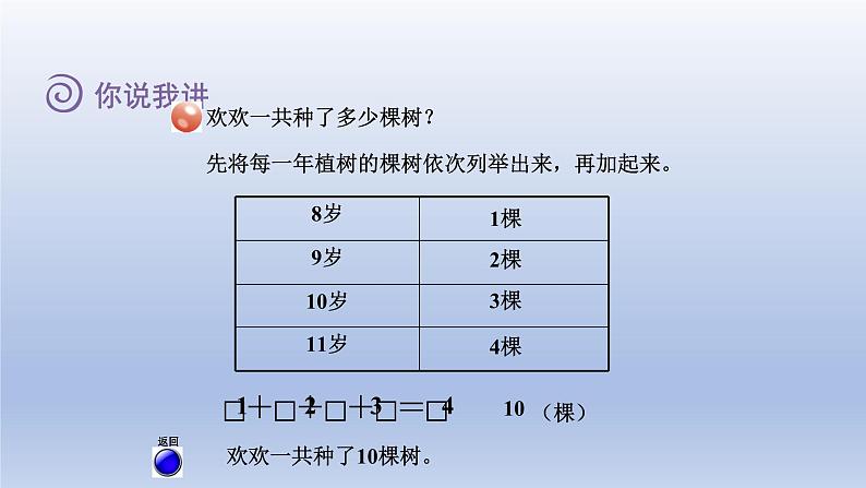 2024一年级数学下册七大海边--100以内数的加减法二智慧广场课件（青岛版六三制）第6页