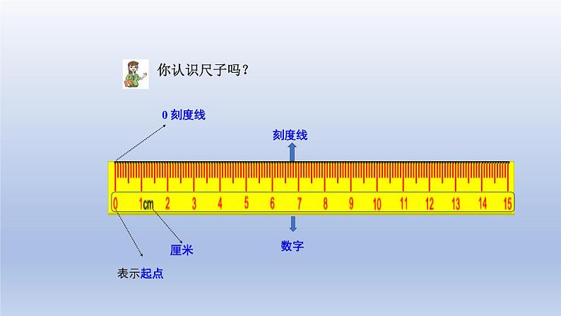 2024一年级数学下册八阿福的新衣--厘米米的认识第1课时厘米的认识课件（青岛版六三制）第4页