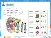 人教版数学五年级上册1.1《小数乘整数原理》课件