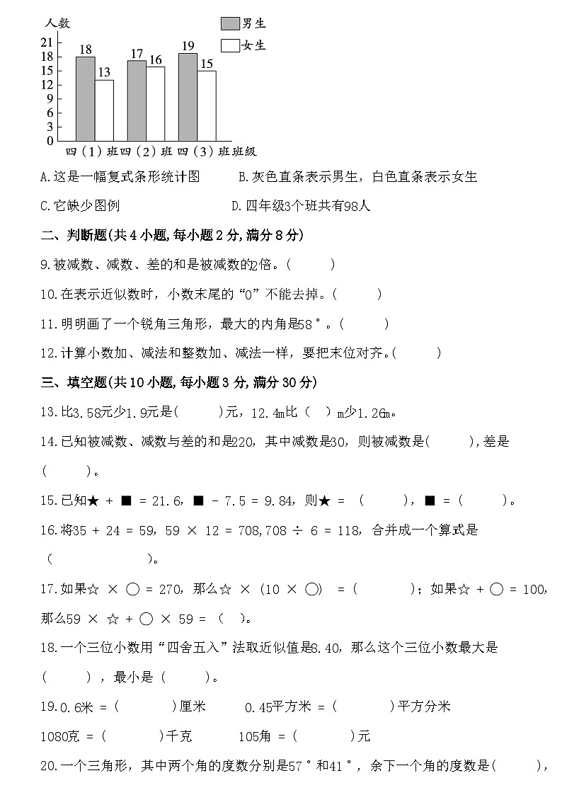 期末综合复习卷（试题）-2023-2024学年人教版四年级数学下册第2页