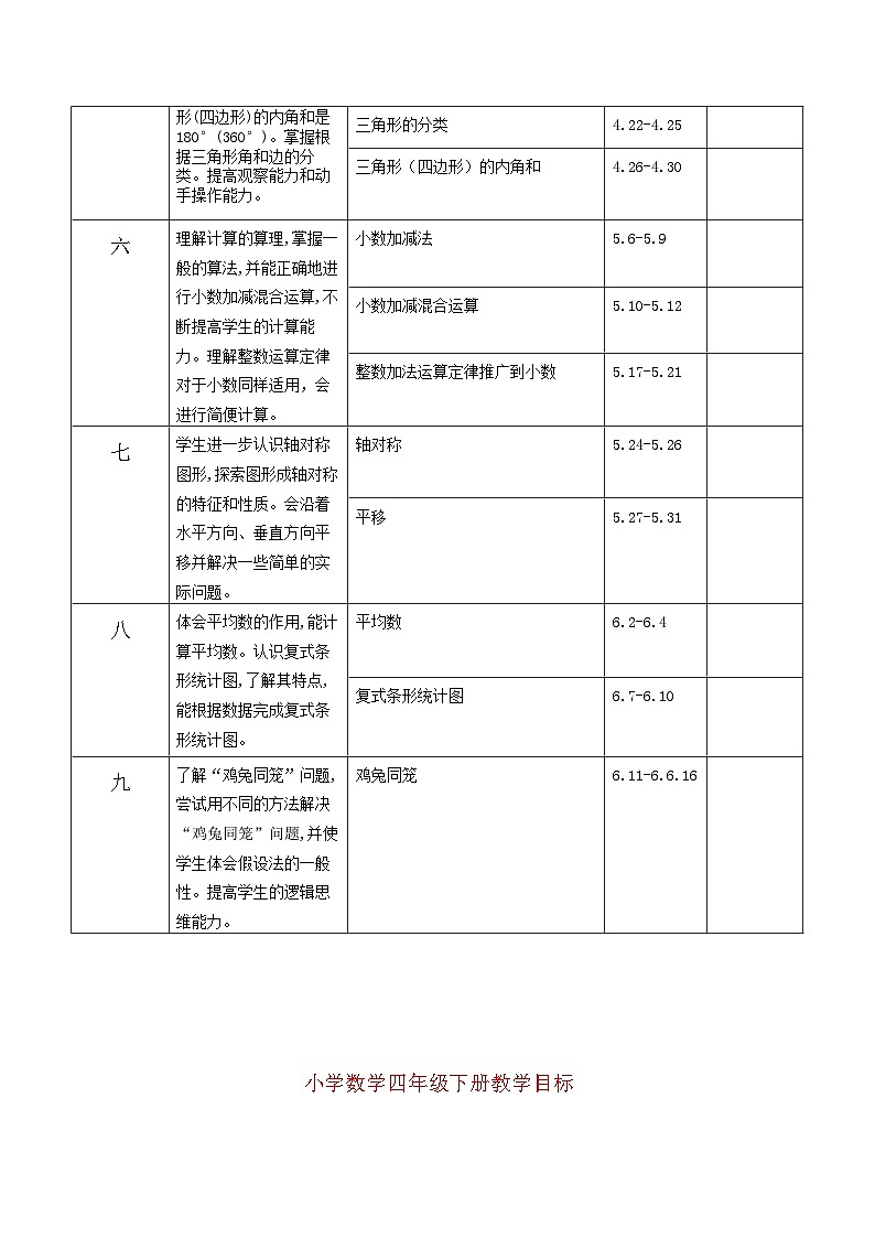 四年级（下）数学教学设计5-9单元第3页