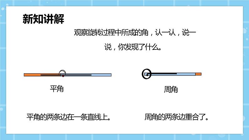 北师大版小学数学四年级第二单元第4课时《旋转与角》课件+教案08