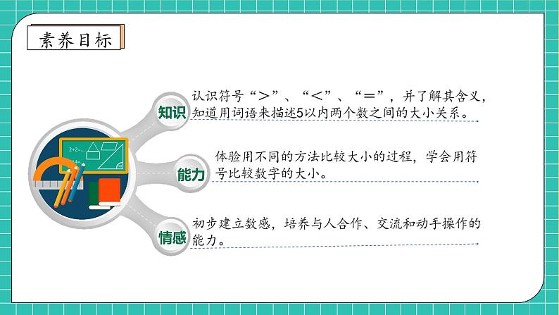 （新教材备课）人教版数学一年级上册-1.2 比大小（课件+教案+学案+作业）04