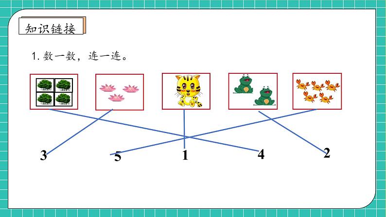 （新教材备课）人教版数学一年级上册-1.2 比大小（课件+教案+学案+作业）07