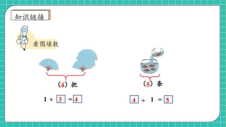 （新教材备课）人教版数学一年级上册-1.6 5以内的加法计算（课件+教案+学案+作业）08