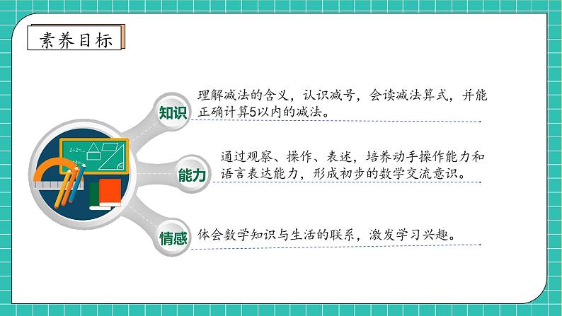 （新教材备课）人教版数学一年级上册-1.7 减法的认识（课件+教案+学案+作业）04